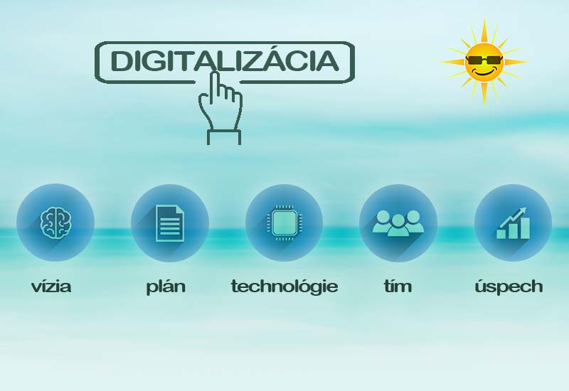 Infografika zobrazujúca hlavné výhody digitalizácie a digitálne technológie pre efektívne podnikanie.