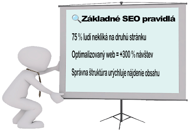 Infografika vysvetľujúca základné princípy SEO